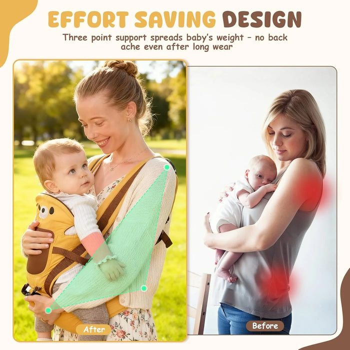 Hip Seat Baby Carrier, product photo 2