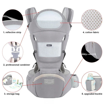 Ergonomic Baby Carrier with Hip Seat, 3–36 Months
