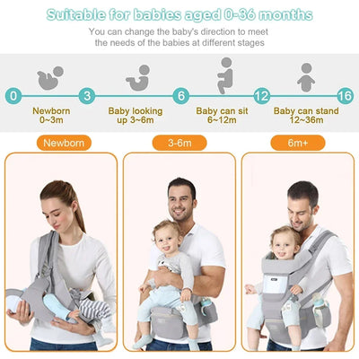 Ergonomic Baby Carrier with Hip Seat, 3–36 Months