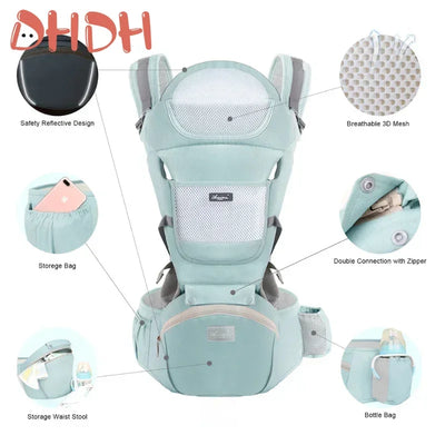 Ergonomic Baby Carrier with Hip Seat, 3–36 Months