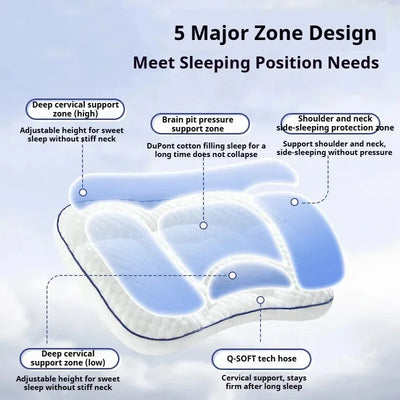 Toddler Pillow with Zoned Design