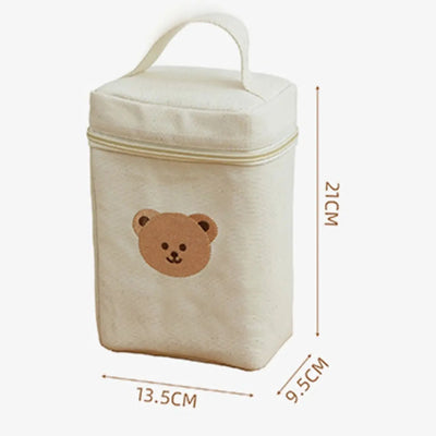 Insulated Bottle & Milk Storage Bag