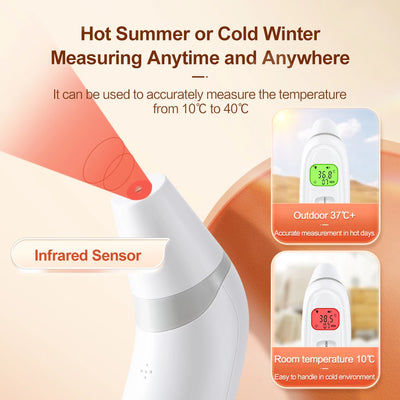 Infrared Forehead & Ear Thermometer