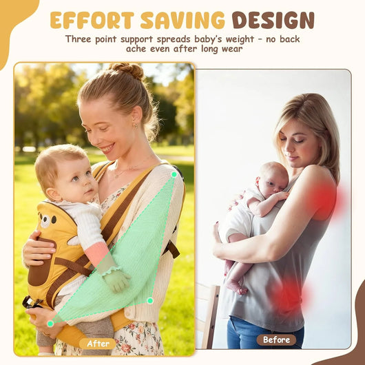 Hip Seat Baby Carrier, product photo 2