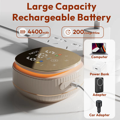 Double Electric Breast Pump, Rechargeable