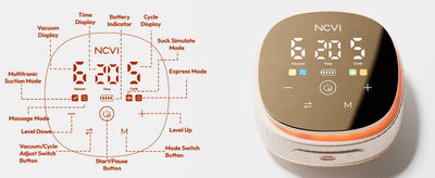Double Electric Breast Pump, Rechargeable