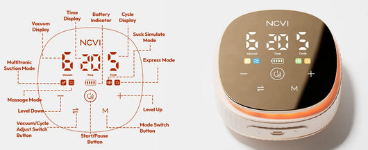 Double Electric Breast Pump, Rechargeable
