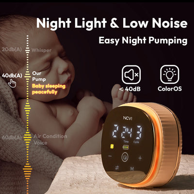 Double Electric Breast Pump, Rechargeable