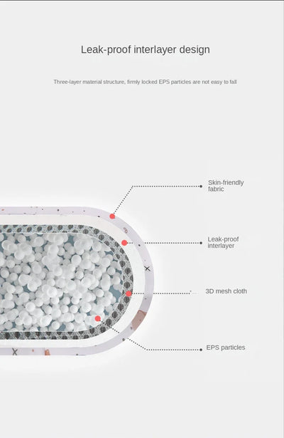 Soft Bath Tub Cushion Mat
