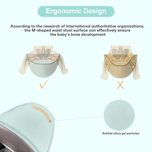 Ergonomic Baby Carrier with Hip Seat, 3–36 Months